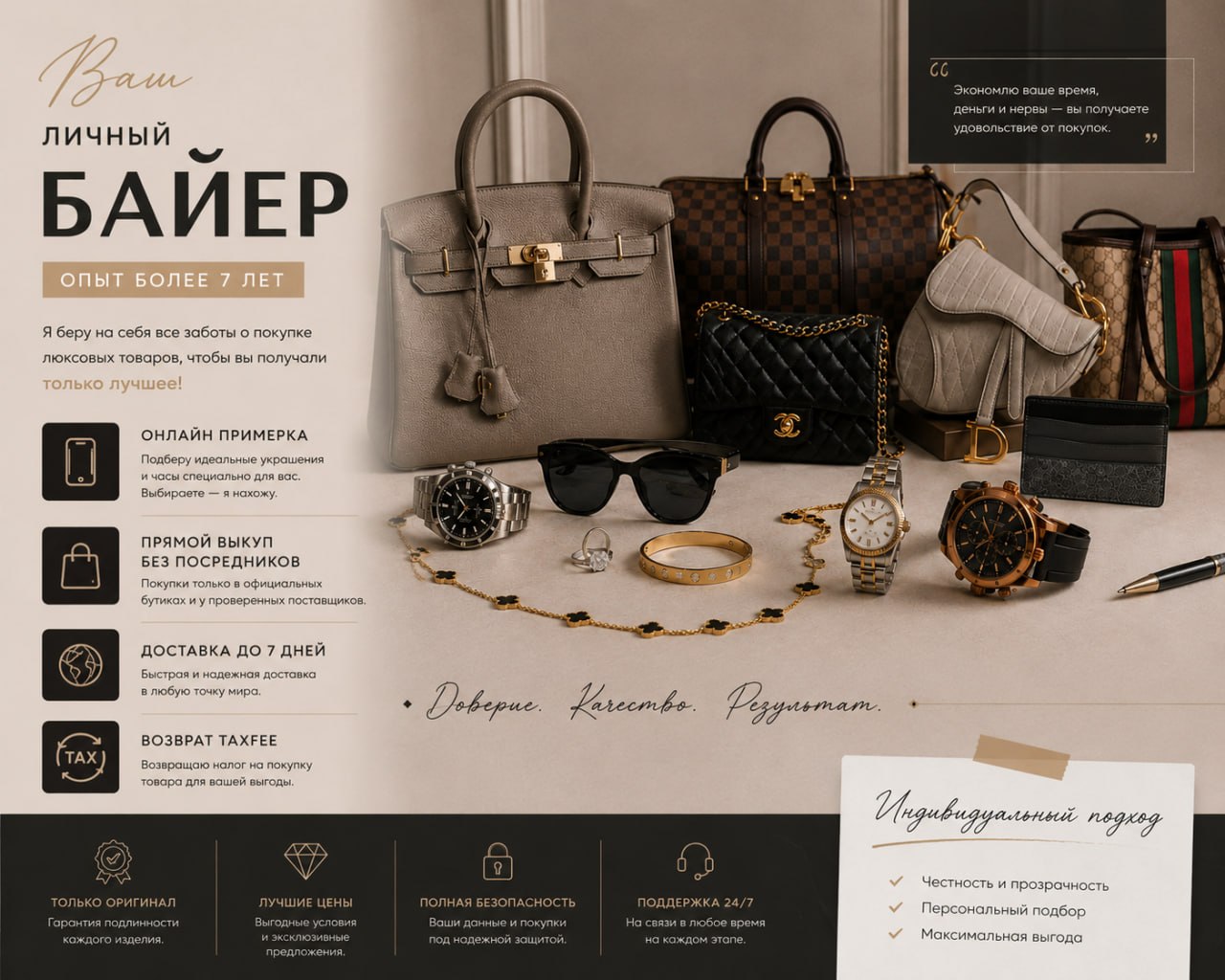 Информация о персональном байере JULI.BAYER